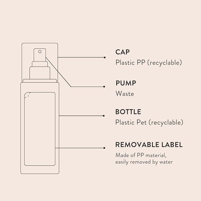 SIORIS Drops of Omija Calming Mist (3.38 fl. oz) features 34% organic Omija, calming The skin, rejuvenating skin, and controlling sebum with mild acidity for a healthy skin