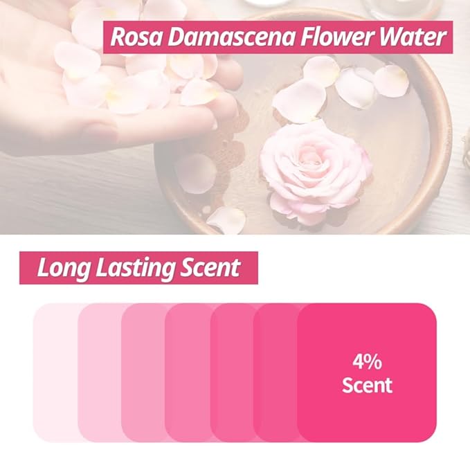 Rose Glow Perfumed Shower Bar Body Wash Dark Spot Removal 4.93 oz (Pack of 3) | Soft Smooth Skin Moisturizes Perfect for Women Gift Beauty Bundle Value Set (Rose Floral)