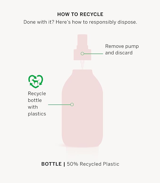 Victoria's Secret PINK Hair and Body Mist, Lavender 8 oz