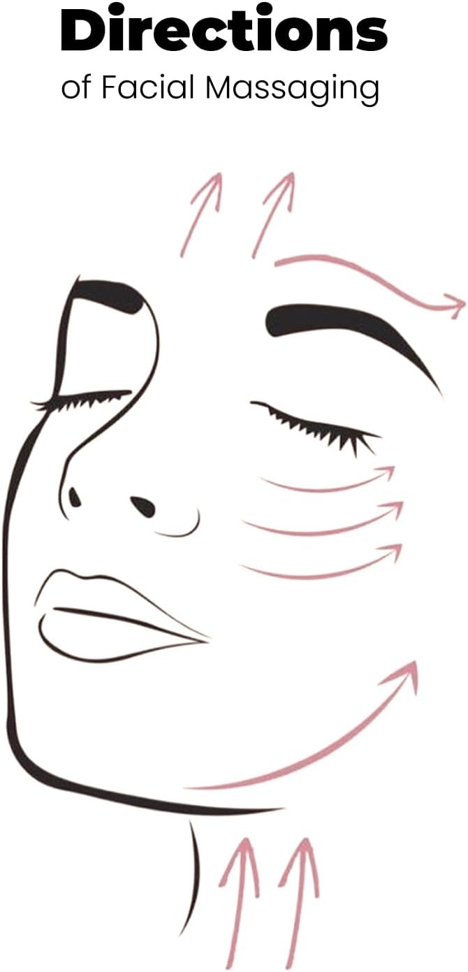 ROSELYNBOUTIQUE Gua Sha Facial Tools & Face Roller Original Face Massager for Puffiness Wrinkless Skin Care Routine - Self Care Gift for Men Women (White Jade)