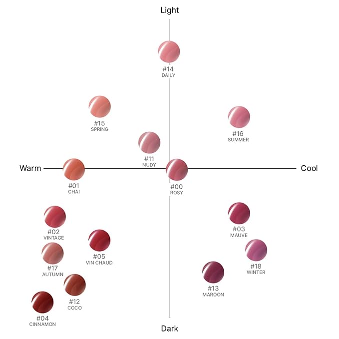 BBIA Glow Tint – Lip Plumping Volumizing Glossy & Glowy Lip Stain Naturally Moisturizing Comfortable Texture Lightweight Long-Lasting Vivid Color Non-Sticky Korean Makeup (02 VINTAGE, Pack of 1)