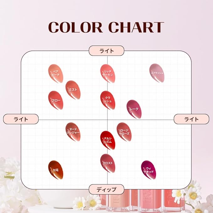 INGA Water Glow Lip Tint | Hydrating, Glossy Korean Lip Tint with Sheer Color & Glass-Like Shine | Long-Lasting, Non-Sticky Korean Lip Stain (NUDE GINGER)