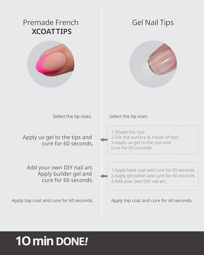 BTArtboxnails XCOATTIPS Brighter Pastel French Tip Press On Nails - Medium Almond Press On Nails, Soft Gel Nail Tips, 150Pcs Soak Off Acrylic Colorful Fake Nail Extension in 15 Sizes