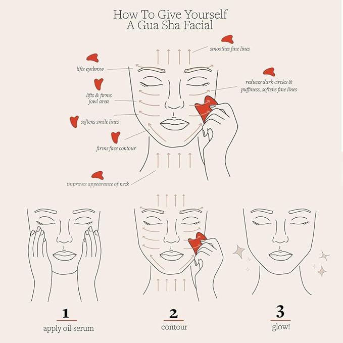 Ditind Gua Sha, Gua Sha Facial Tools, Stainless Steel Guasha Tool for Facial and Body SPA, Guasha Massage for Toxins Prevents Wrinkles and Body SPA Acupuncture Therapy