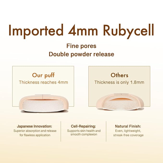 Momo's Workshop Orange Makeup Sponge Set (3pcs) – Large Soft Bounce & Small Firm Bounce PU Leather Puff, Halloween Makeup Sponge for Liquid & Cream Makeup & Storage Case