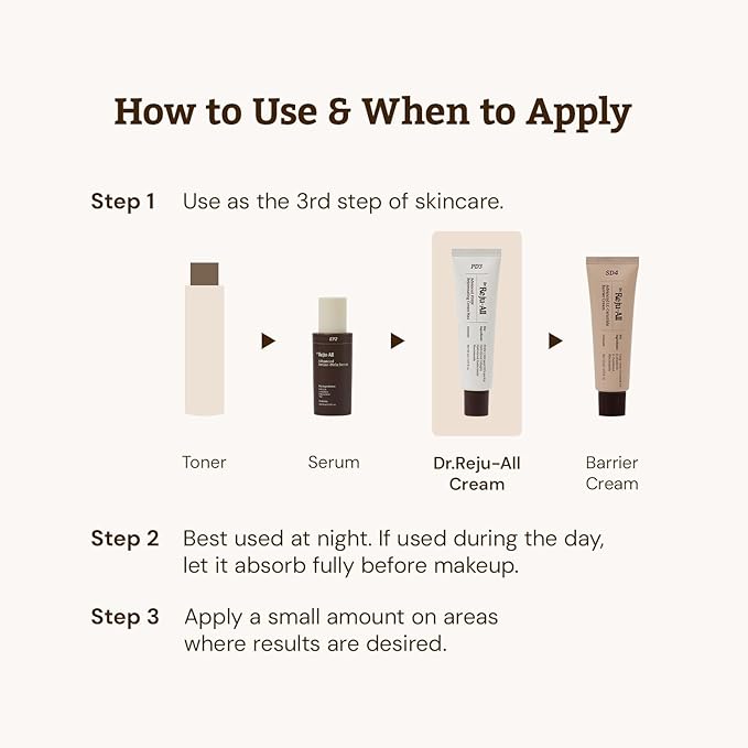 Dr. Reju-All Advanced PDRN Rejuvenating Cream – 99% Pure Salmon DNA PDRN Face Moisturizer – Optimal 1200ppm Concentration for Glow Skin – Korean Anti-Aging Skin Care Face Cream - 2.0 Fl Oz