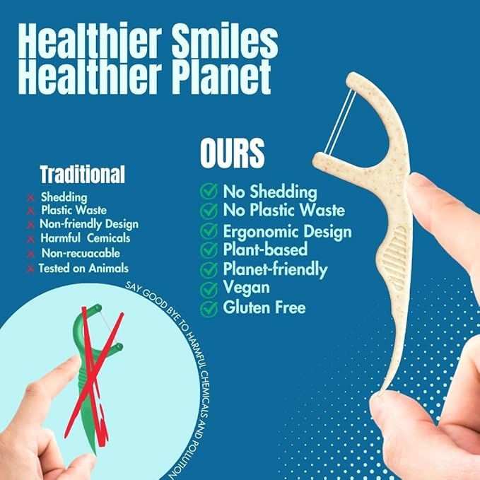 Twin Line Biodegradable Floss Picks (220 Count) - Compostable Tooth Flossers Minty Fresh-Double Thread 2X The Clean | Bonus Travel Case | Thing Thread Glide Easy & Shred-Resistant