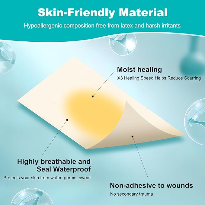 Hydrocolloid Roll for Wound Care, Hydrocolloid Bandages with Self-Adhesive, Cut-to-Size Patch Bandages, Ultra Absorbent, Waterproof, First Aid Kit Essential (2IN*16FT)