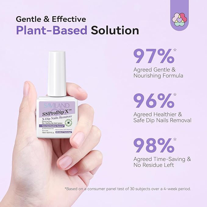 SAVILAND Pro Dip Powder Remover Kit - Gentle & Easy Dip Nail Removal Nail File & Scraper for Home Use, No Need Soaking & Wrapping (0.5 Fl Oz)