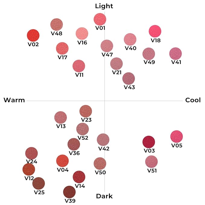 BBIA Last Velvet Tint NEW - Soft Creamy Matte Finish Lip Stain, Blur Effect & Velvety Texture, Long-Lasting, High Pigment, Non-Drying, Vegan, Korean Lip Makeup (V03 EXTRA RED, Pack of 1)