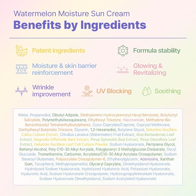 Watermelon Moisture Sun Cream, Sunscreen,