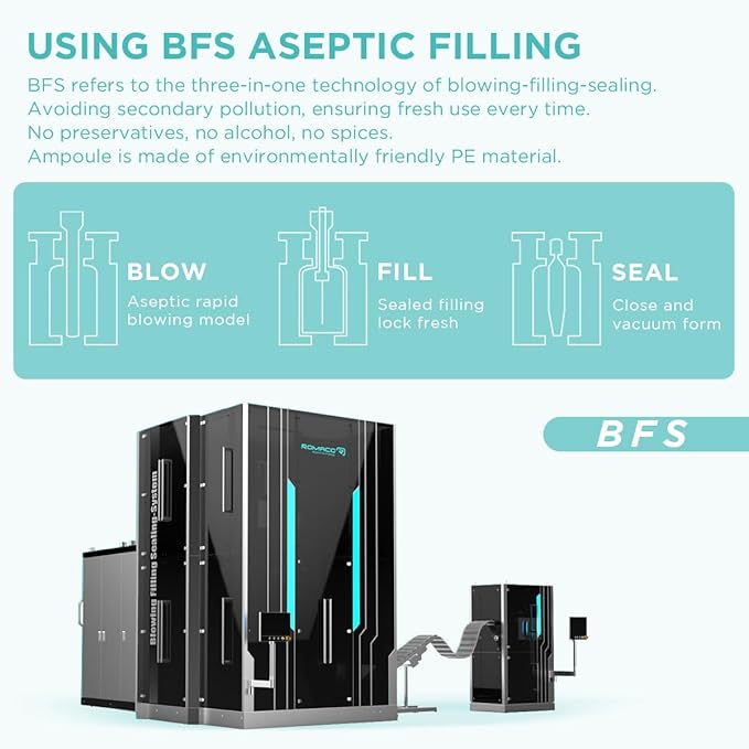 Collagen Glow Firming Face Serum - Fresh Facial Ampoule with Hyaluronic Acid, Adenosine & Centella – Anti-Aging, Firming & Hydrating Skincare for Fine Lines, Wrinkles & Sensitive Skin -30 Vials