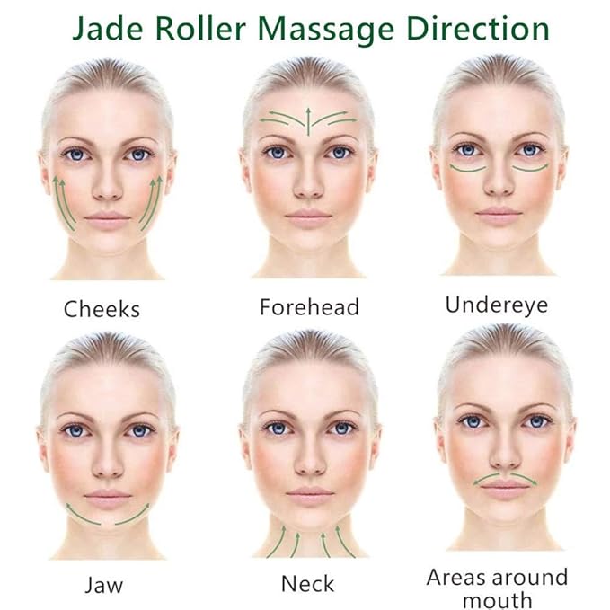 Jade Roller for Face - Facial Massage Tool for Anti Aging Wrinkles and Skin Rejuvenate -100% Natural Jade Stone for Face Eyes (Jade Roller -1pcs)