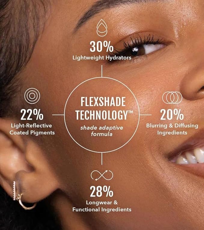 No Makeup Makeup Long-Lasting Lightweight Foundation & Brush Duo | Cruelty-Free, Fragrance-Free, Buildable, Transfer-Proof Makeup (Medium)