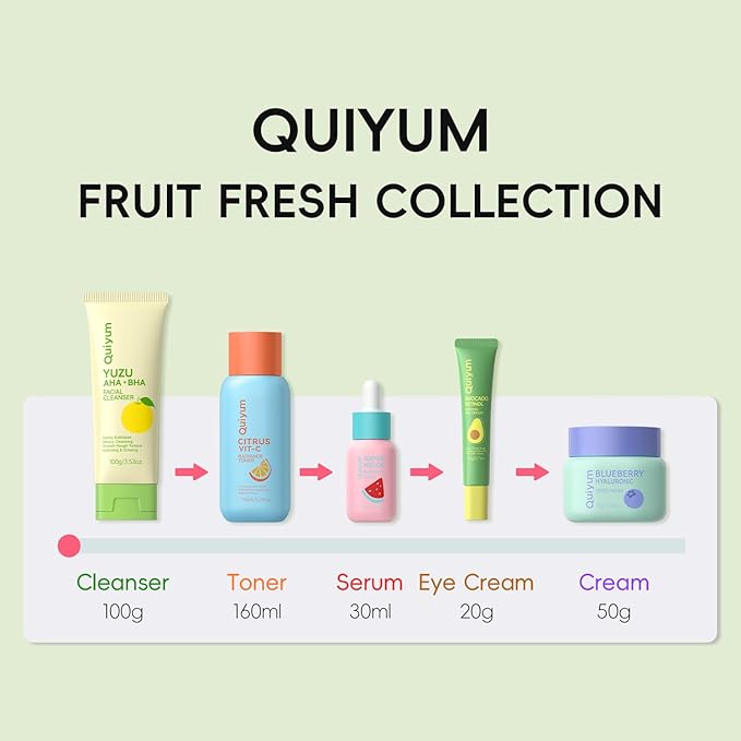 Fruit Skin Care for Teens, 5 Daily Routine Beauty Skin Care Sets - Exfoliation, Smooth, Clean, Oil Control, Firm, Hydrate, Glow Up, Skincare Gift Set for Girls Women, Facial Travel Set, for All Skin