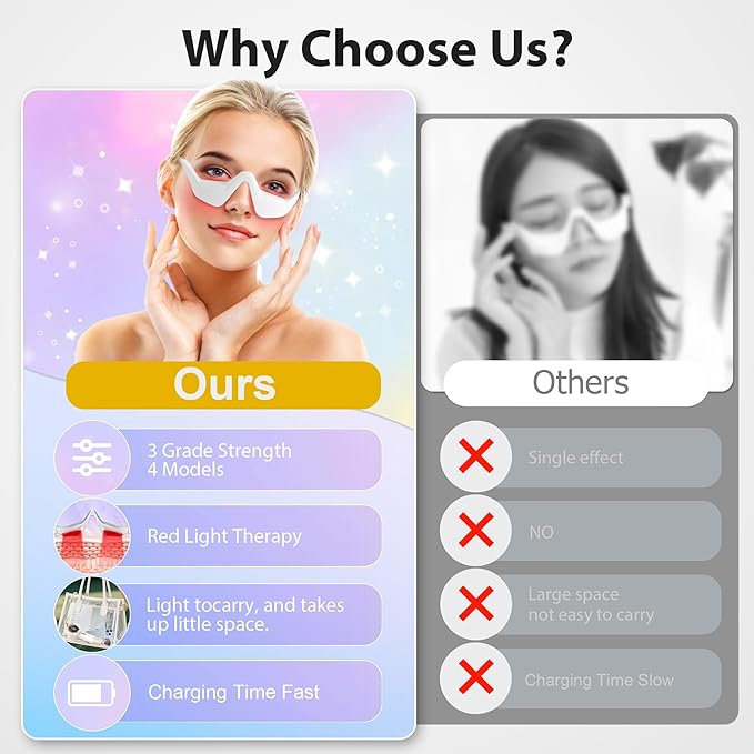 Under Eyes Red Light Therapy Glasses, Microcurrent Eye Face Massager Red Light Beauty Device with 4 Modes, Relieve Dark Circle, Eye Bag and Wrinkle Treatment Device