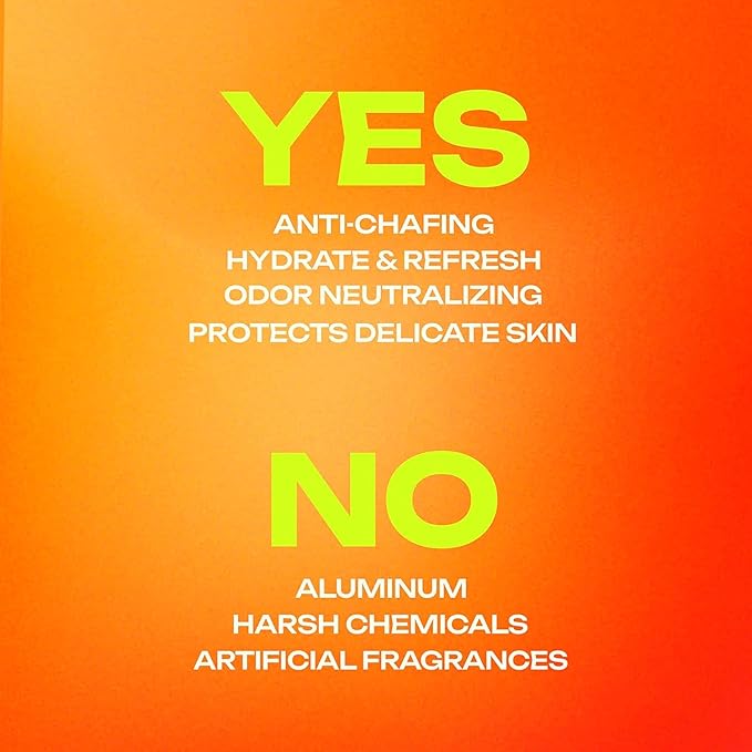 Deodorizing Toner Spray for Balls Aluminum Free Cooling Toner Ball Spray - Mens Groin Care - Ball Deodorant for Men with Tree Oil, Vitamin B5, and Jojoba Oil - Orange Creamsicle Scent