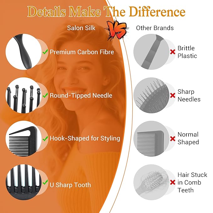 SALONSILK 5PCS Hair Brush Comb Set, Women Men Paddle Styling Hair Brushes Wide Fine Tooth Combs, Rat Tail Parting Barber Professional Set for Detangling, Thick, Natural, Thin, Curly
