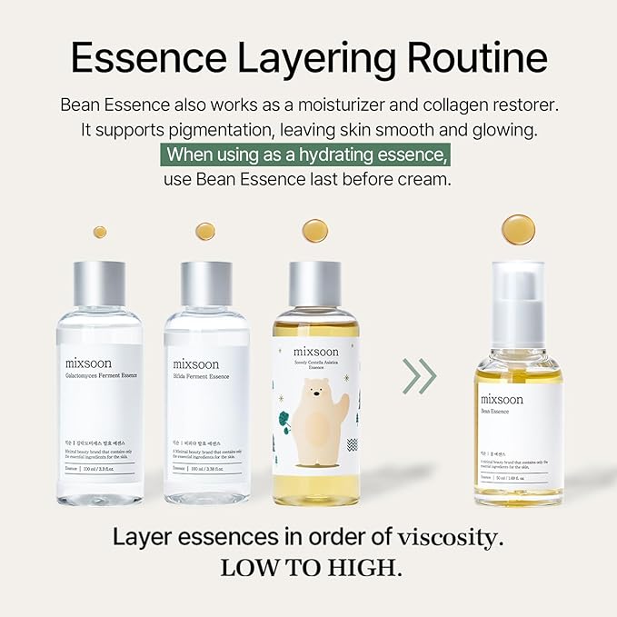 mixsoon Bean Essence - Exfoliating, Hydrating, Fermented Bean Extract, Hyaluronic Acid, Gentle Formula for Smooth Skin 20ml / 0.68 fl.oz. Korean Glass Skin Care
