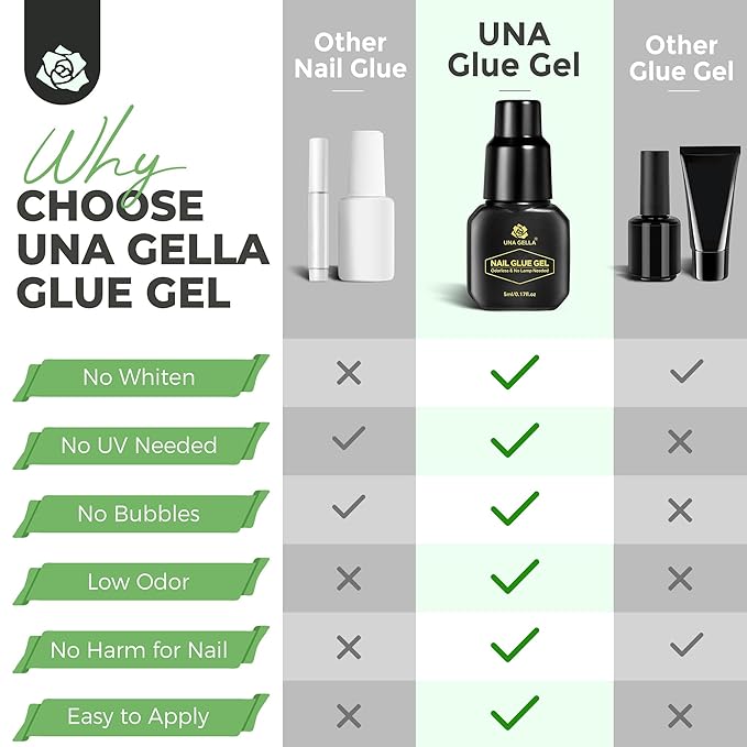 UNA GELLA Gel Nail Glue for Press Ons: 10s Fast Dry No U V Lamp Needed Glue Gel, 3pcs*5ml Upgrade Super Strong Nail Adhesive for Press on Nails, Nail Tips&Acrylic Nails-Maximum Strength, Long-lasting