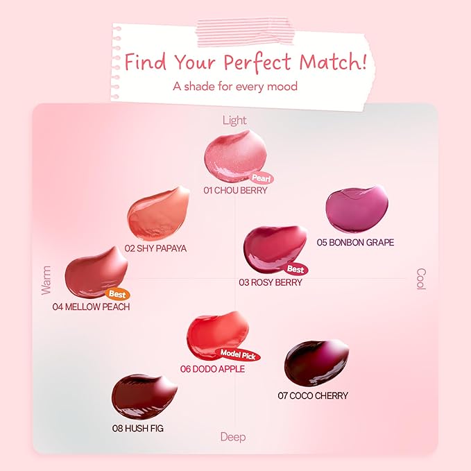 FRUDIA Korean Makeup Lip + Cheek Glow Jam |Long lasting, Moisturizing & Plumping | Non - Sticky & Glossy Color for Eyes, Lips & Cheeks |Chou Berry – Ballerina pink - 4.5 gm