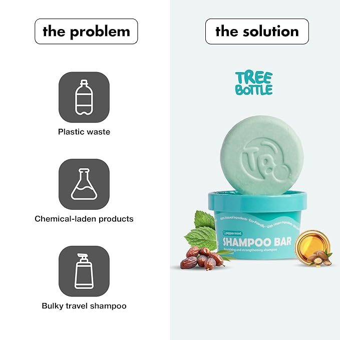 Tree Bottle Castor Oil + Biotin Shampoo Bar for Hair Growth - Peppermint Essential Oils - Strengthening, Thickening & Fuller Hair - Free of Parabens & Sulfates - Made in USA - 4.5oz (Pack of 2)