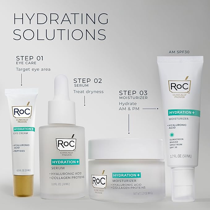 RoC Multi Correxion Hyaluronic Acid Anti Aging Under Eye Cream for Puffiness & Dark Circles (.5 OZ) + RoC Retinol Capsules (7 CT), Skin Care Routine, Fragrance & Paraben Free for Women and Men