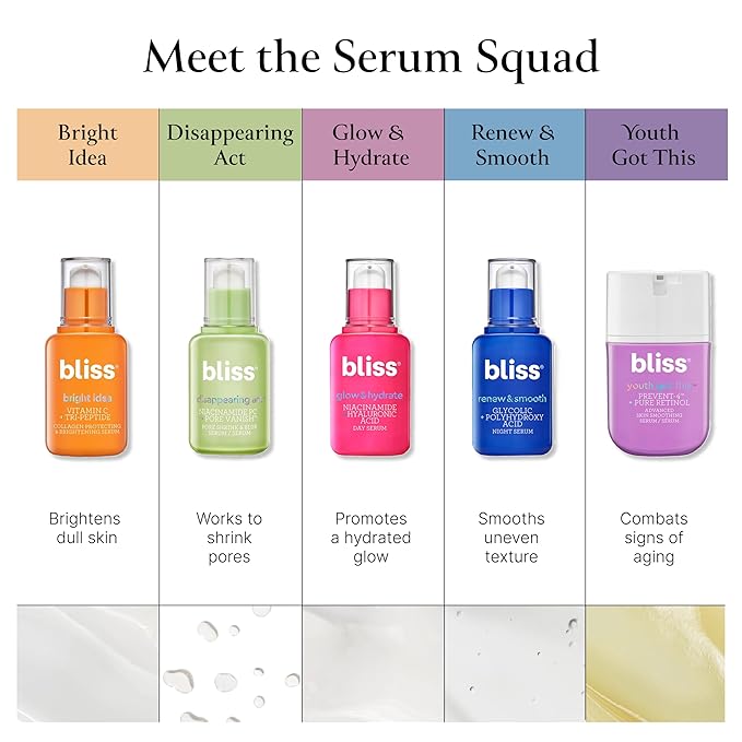 Bliss Vitamin C + Tri-Peptide Bright Idea Serum – 15% Brightening + Barrier Boost Complex for Radiant, Firm Skin – Anti-Aging Face Serum Boosts Collagen & Elasticity - 1 fl oz