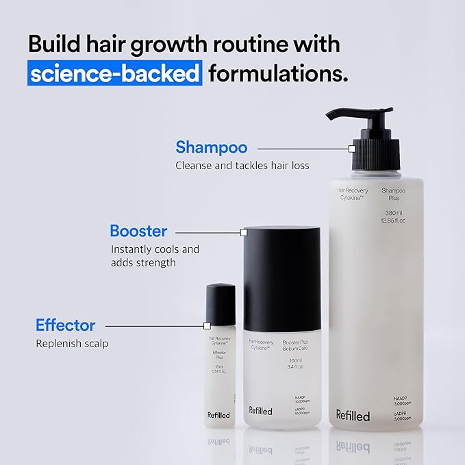 REFILLED Booster Plus Sebum | Hair Growth Serum & Thickening Scalp Treatment with Built-in Massager for Men & Women | Hair Loss & Thinning | Fuller & Baby Hair Regrowth | Fast-Absorbing with Biotin