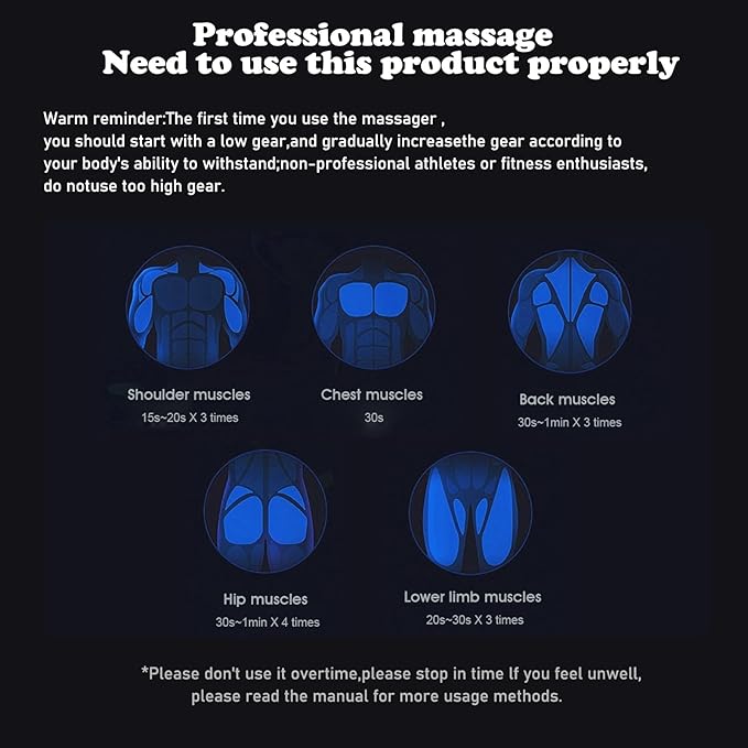 2025 New Fascia Knife Multifunctional Massage Tool Christmas Gift Electric Fascia Knife for Muscle Relaxation Scraper for Fascial Massager for The Whole Body (White)