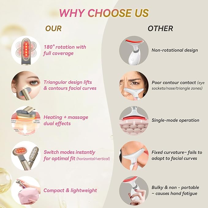 7 in 1 Red-Light-Therapy,Red Light Therapy for Face Eye Skincare Equipment at Home,Red for Skincare & Blue Rejuvenation Tool (Rose Purple)