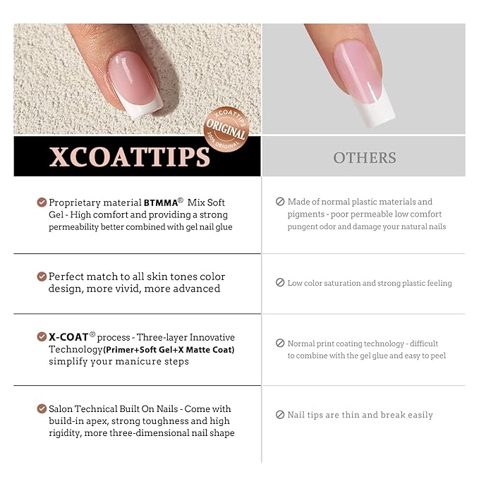 BTArtboxnails XCOATTIPS Press on Nails - French Tip Press on Nails, Long Sqaure Nail Tips, Brighter Pastel Soft Gel Nails False Nail, Soak Off Acrylic Fake Nails Art Extensions