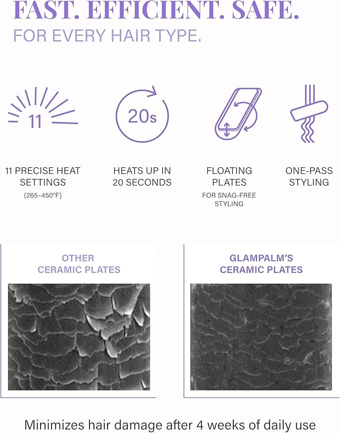 GLAMPALM Hair Straightener 1" Ceramic Flat Iron Infused with Vita C, Korea's No.1 Professional Salon Tool, 3D Swivel Cord & Dual Voltage, Digital LED(210°–450°), 20s Fast Heat-Up, Purple (GP201T)