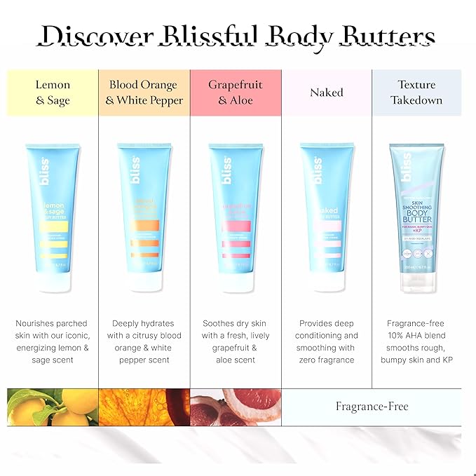 Bliss - Naked Body Butter - Unscented - Maximum Moisture Cream - 6.7 Fl Oz - Daily Moisturizer for Women & Men - Fragrance Free - Vegan and Cruelty Free