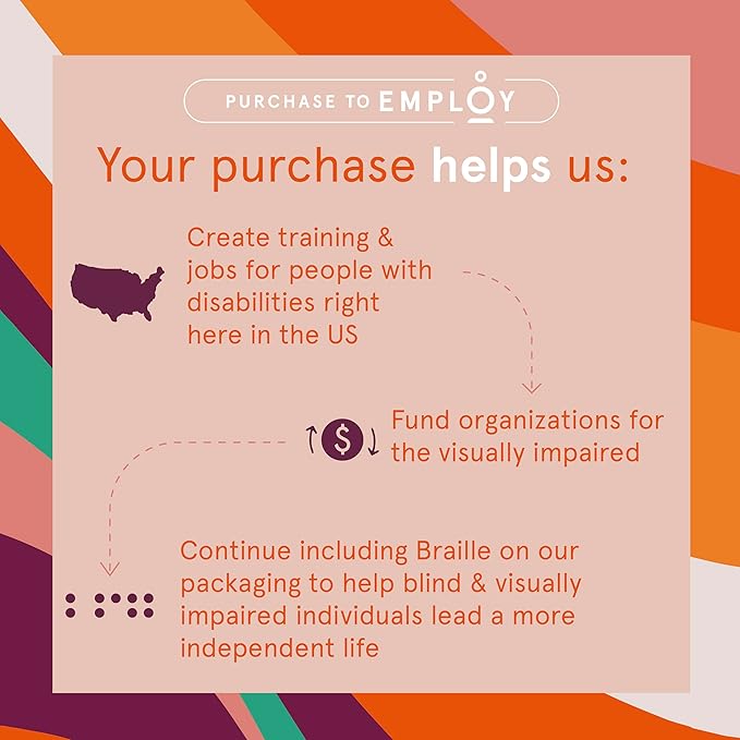 Cleanlogic Bath and Body Exfoliating Body Scrubber, Dual-Texture Round Exfoliator Tool for Smooth, Clean Skin, Daily Skincare Routine, 3 Count Value Pack