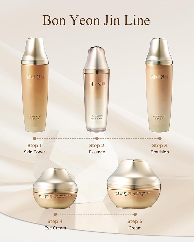 Bon Yeon Jin Korean Red Ginseng Eye Cream Duo Set - Anti-Aging Treatment for Dark Circles Fine Lines with Ceramide and Shea Butter, Intensive Skincare, 1.01 oz.