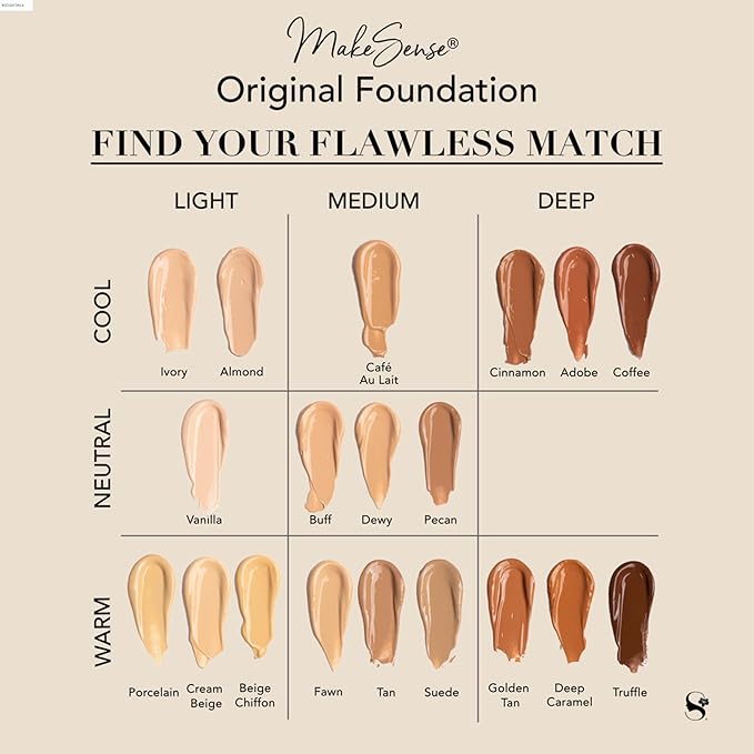 SeneGence MakeSense Original Foundation, Beige Chiffon, 1 Fl Oz, Long-Lasting Oil-Free Formula with Skin-Nourishing Ingredients, Water-Resistant