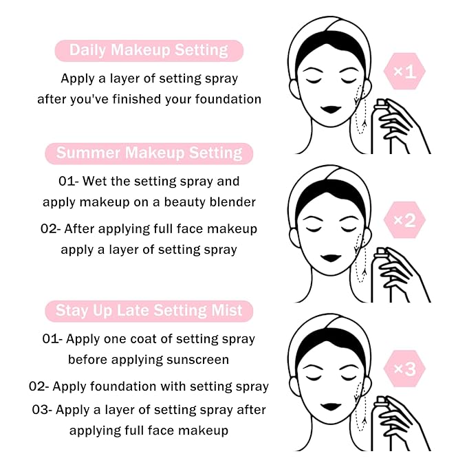 2PCS Makeup Setting Spray for Face,Waterproof Setting Spray for Makeup,Long Lasting Oil Control Finishing Holding Face Mist,Refreshing Hydrating Glossy and Matte Fixing Facial Mist Make Up Set A2