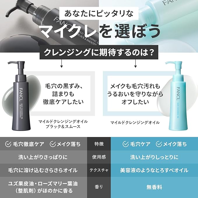 FANCL Mild Cleansing Oil, Black & Smooth, 4.2 fl oz (120 ml) x 1 Bottle, Approx. 60 Servings, Additive-Free, For Dirt and Blackheads (1, OP-IFA002)