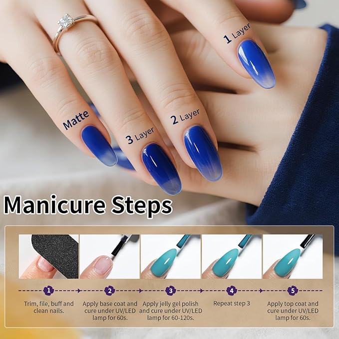 JODSONE Jelly Gel Nail Polish Kit 32 Classic Colors Crystal Transparent High Shine Base & Top Matte Glitter Coat