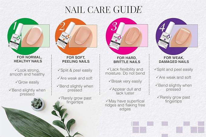 Nail Tek Hydrate 4, Moisturizing