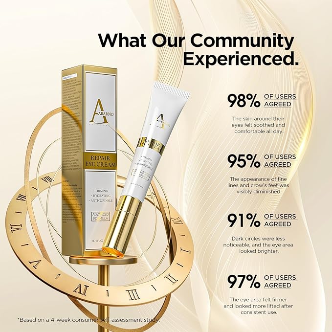 Retinol Eye Cream for Dark Circles and Puffiness – Hydrating Eye Serum for Wrinkles and Fine Lines, Anti-Aging Under eye Cream for Women, 0.71 fl oz