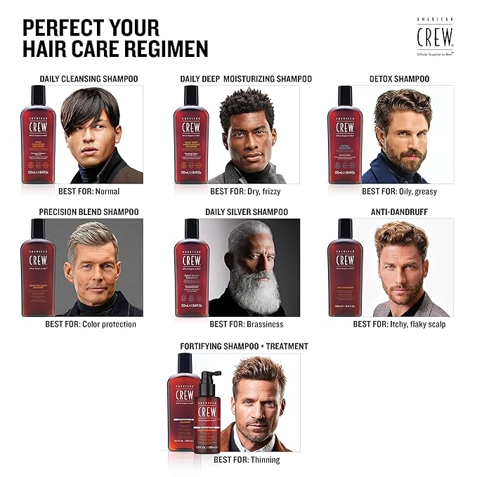 American Crew Detox Shampoo for Men, Naturally Derived, Vegan Formula, Citrus Mint Fragrance, 8.45 Fl Oz