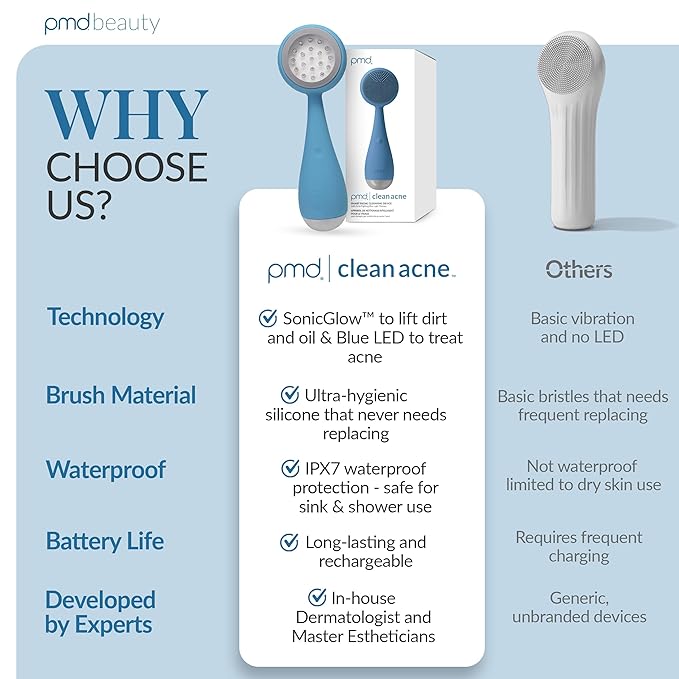 PMD Beauty Facial Cleansing Brush - Smart Silicone Brush with Blue Light Treatment - SonicGlow Vibration - Waterproof Device for Acne