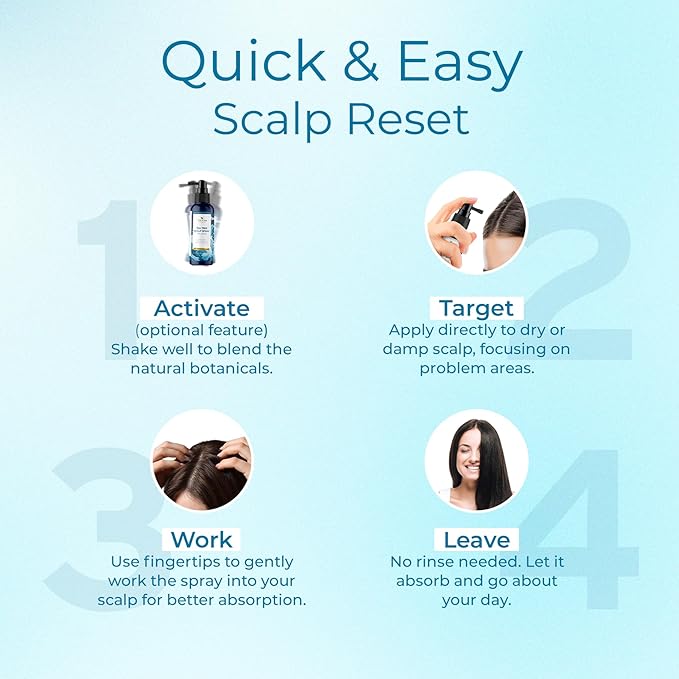 Tree To Tub Dry Scalp Spray - Intensive Scalp Moisturizer for Men & Women - Tea Tree Leave in Scalp Moisturizer for Dry Scalp, Full Spectrum Scalp Spray for Flaky Buildup & Excess Oil, Scalp Care