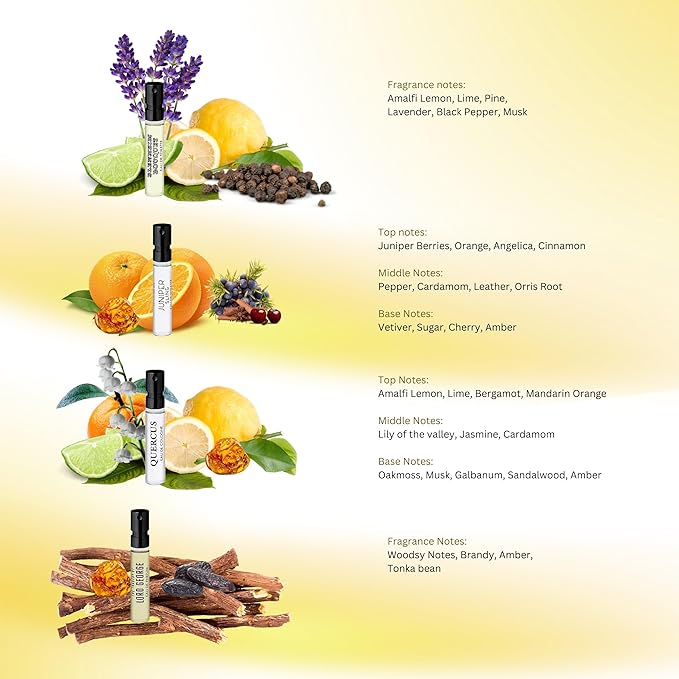 Penhaligon's Scent Library Perfume for Women and Men - 10 Piece Mini Vial Gift Set