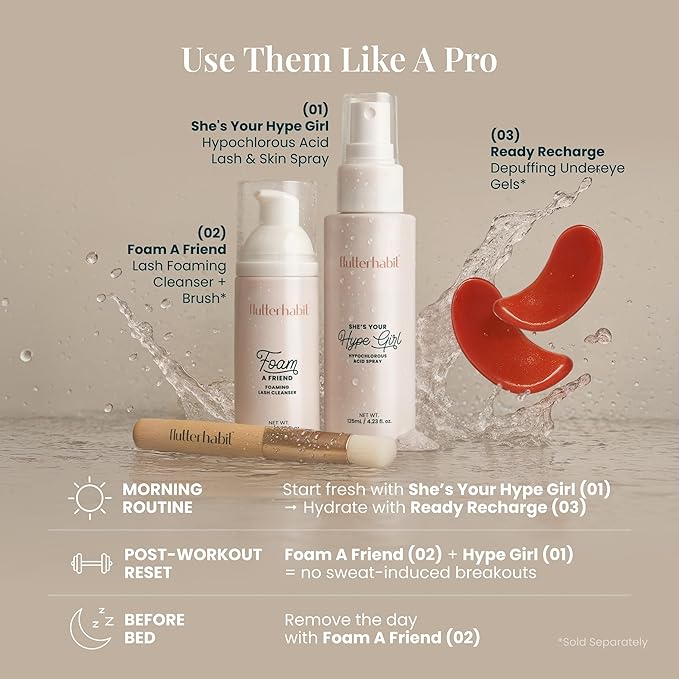 FlutterHabit Hypochlorous Acid Spray, Face Mist for Acne Prone Skin, HOCl Formula to Soothe Irritation, Refresh Complexion, Repair Damage, Balance Oil, Calm Redness, Restore Clarity (125mL)