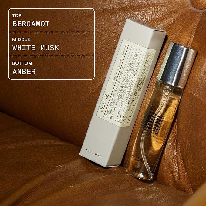 DedCool Eau de Parfum | Milk | Genderless Luxury Fragrance | Clementine, Gardenia, Woods, Amber & Wild Berries | Non-Toxic Vegan | Long-Lasting Perfume for All | Sophisticated Aroma | 15 mL