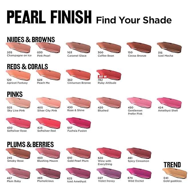 Revlon Super Lustrous Lipstick, Creamy Formula For Soft, Fuller-Looking Lips, Moisturized Feel, Cinnamon Bronze, 0.15 oz