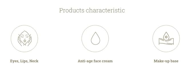 Lift Creme 1.4 Oz., Lift Cream for Eyes, Lips, Neck